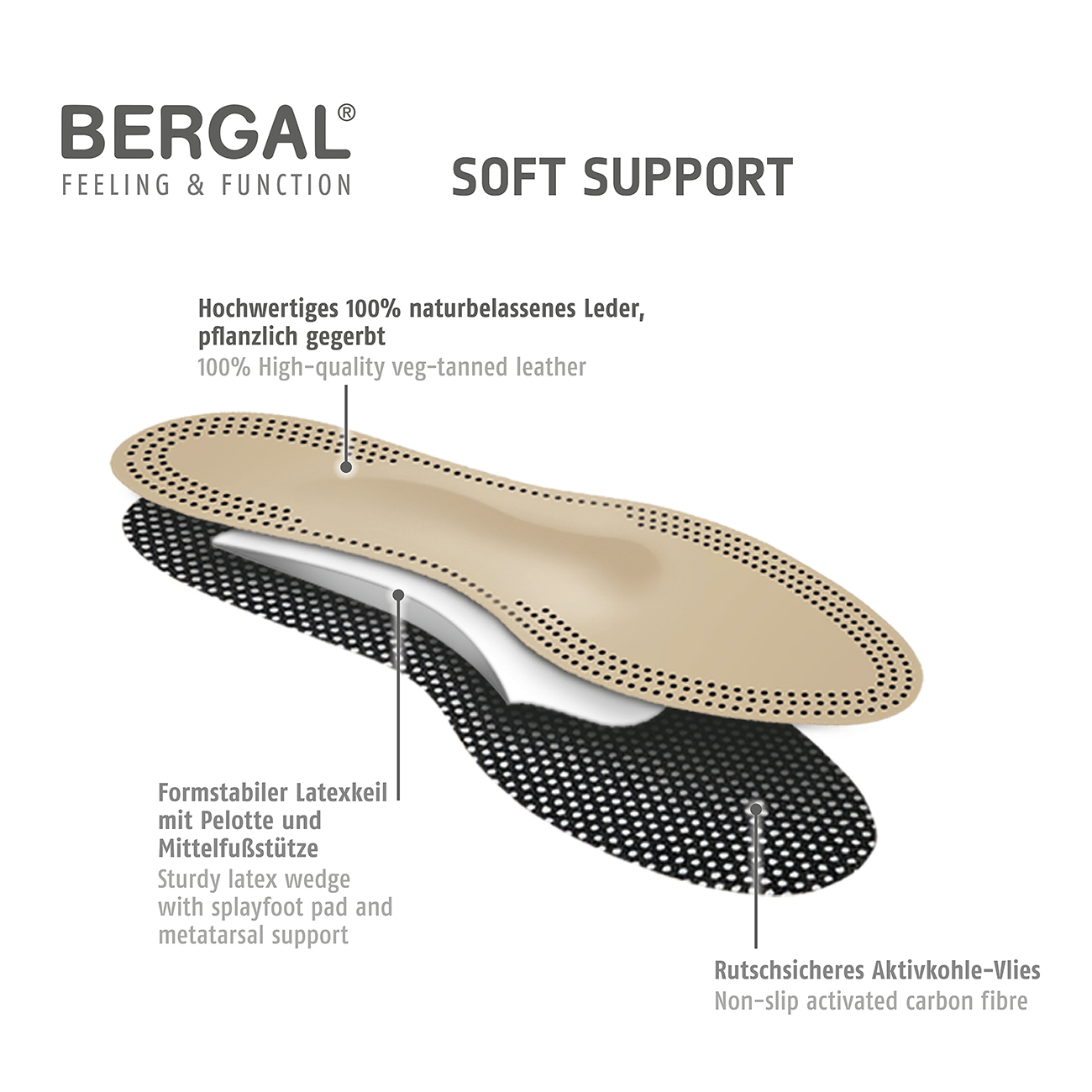 BERGAL SOFT SUPPORT